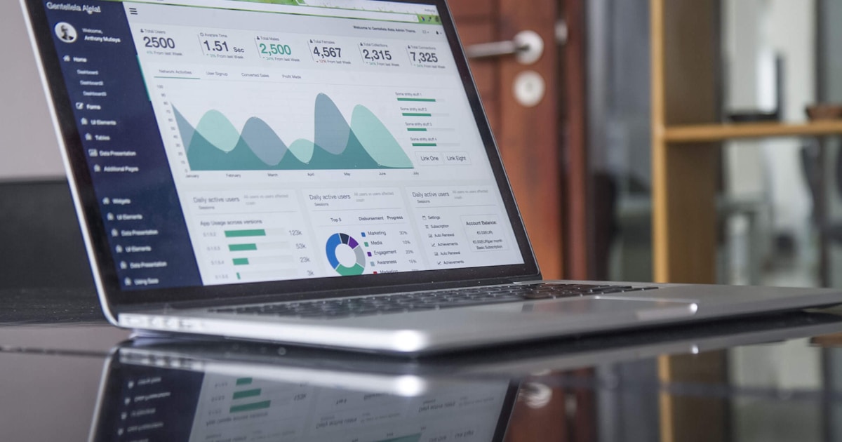 Best AI copilot platforms for B2B SaaS in 2025 - software comparison and evaluation guide
